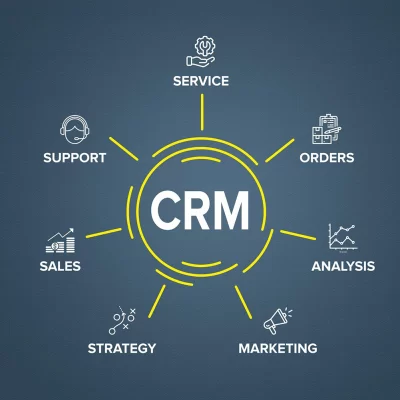 crm-benefitscvdf copy